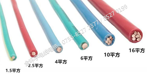 家用电线是不是越大越好呢