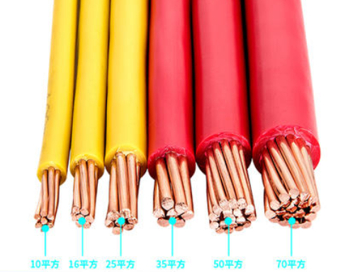 <a href='http://www.5xiaobai.cn/bvdianxian/' target='_blank'><u>BV电线</u></a>