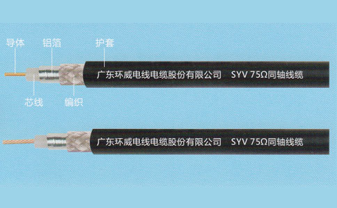 SYV监控电缆