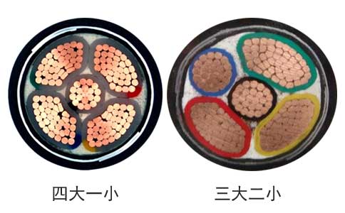 YJV22、YJLV22 5芯电缆